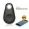 GADGETS