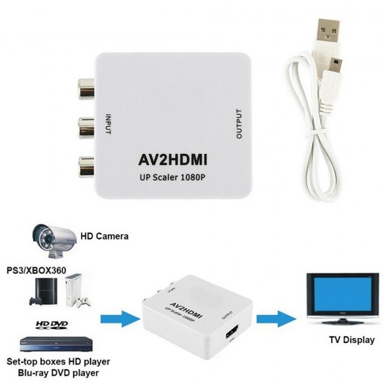 ΜΕΤΑΤΡΟΠΕΑΣ AV ΣΕ HDMI ANDOWL QY-V04