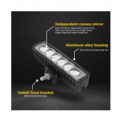 LED ΠΡΟΒΟΛΕΑΣ ΑΥΤΟΚΙΝΗΤΟΥ 18W  LED ΠΡΟΒΟΛΕΑΣ ΑΥΤΟΚΙΝΗΤΟΥ 18W