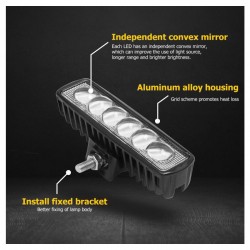 LED ΠΡΟΒΟΛΕΑΣ ΑΥΤΟΚΙΝΗΤΟΥ 18W  LED ΠΡΟΒΟΛΕΑΣ ΑΥΤΟΚΙΝΗΤΟΥ 18W