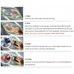 ΣΕΤ ΞΕΘΑΜΠΩΜΑΤΟΣ ΦΑΝΑΡΙΩΝ ΑΥΤΟΚΙΝΗΤΟΥ & ΑΦΑΙΡΕΣΗΣ ΓΡΑΤΖΟΥΝΙΩΝ LOCOBONDSO DIY HEADLIGHT RESTORATION KIT 