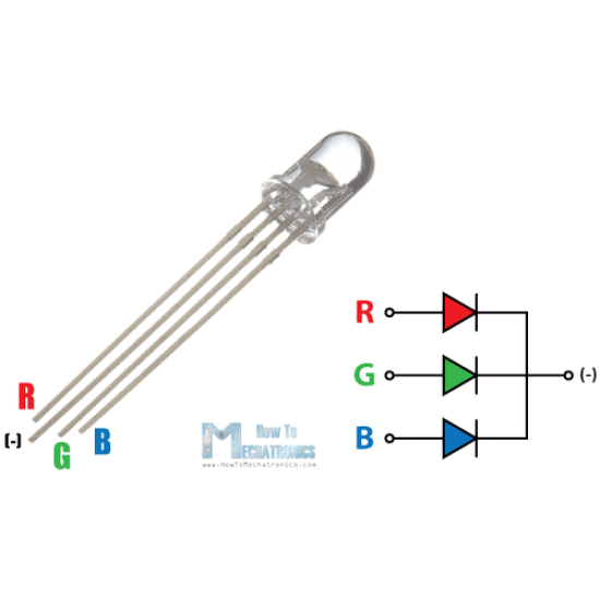 LED – RGB Clear Common Cathode