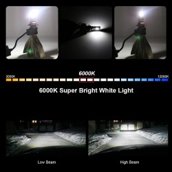 Super Bright 8S LED αυτοκινήτου H11 72W Super Bright 8S LED αυτοκινήτου H11 72W