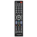 TV ΤΗΛΕΧΕΙΡΙΣΤΗΡΙΑ
